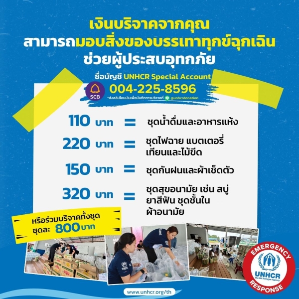 2024 Thailand Floods_PricePoints